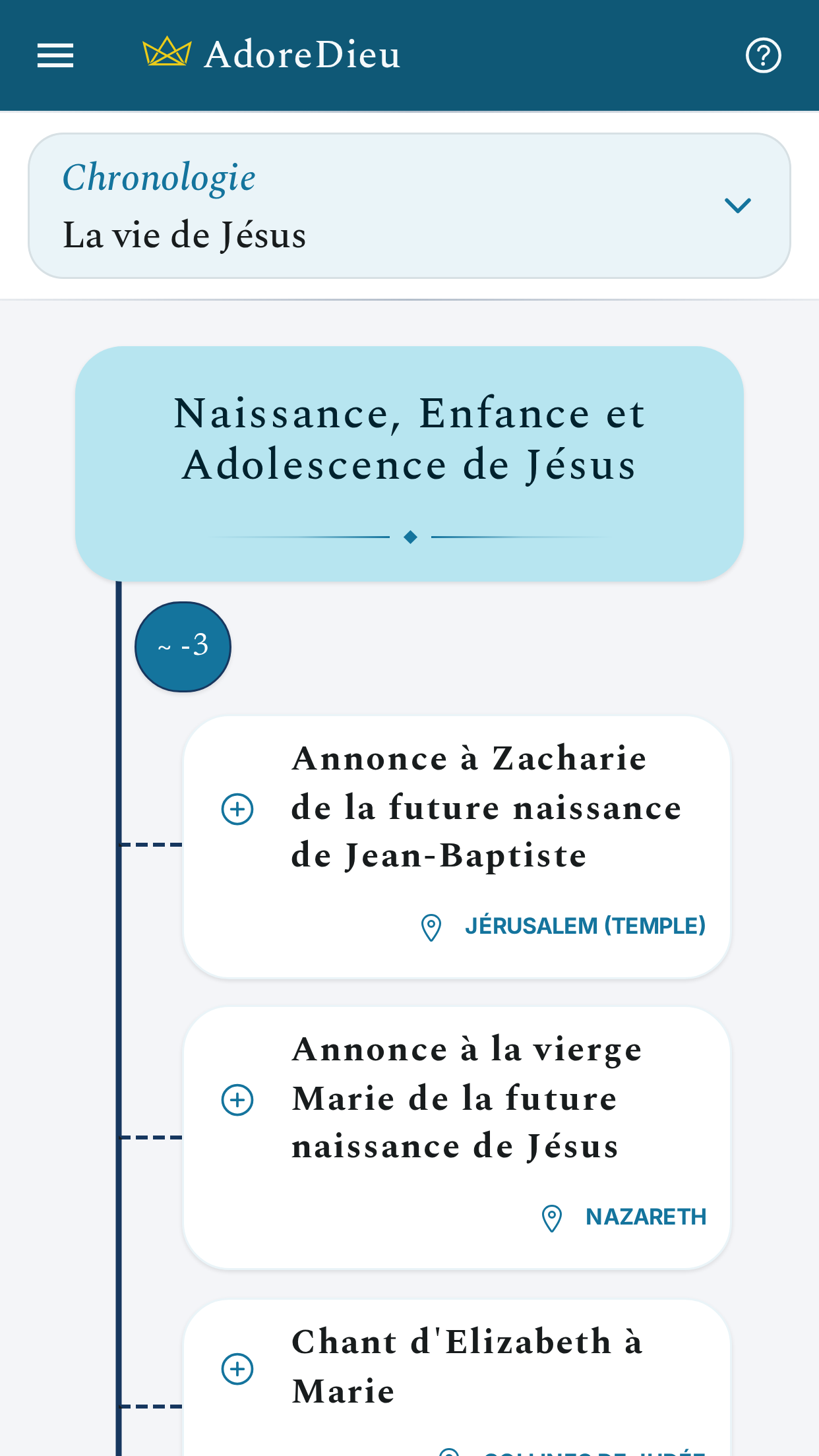 Écran des chronologies Bibliques